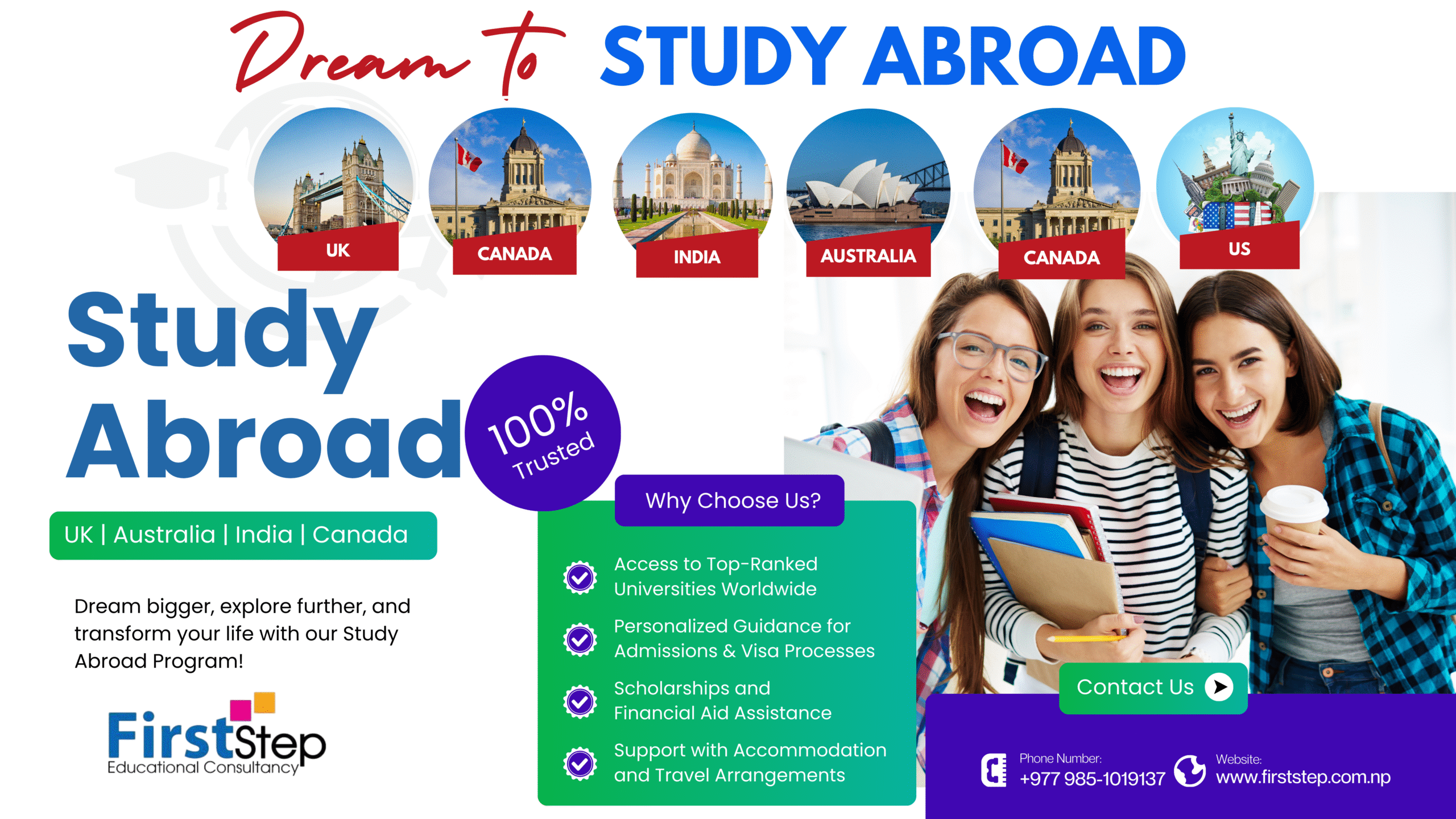 7 Powerful Reasons education consultancy in Butwal Matters for Study Abroad